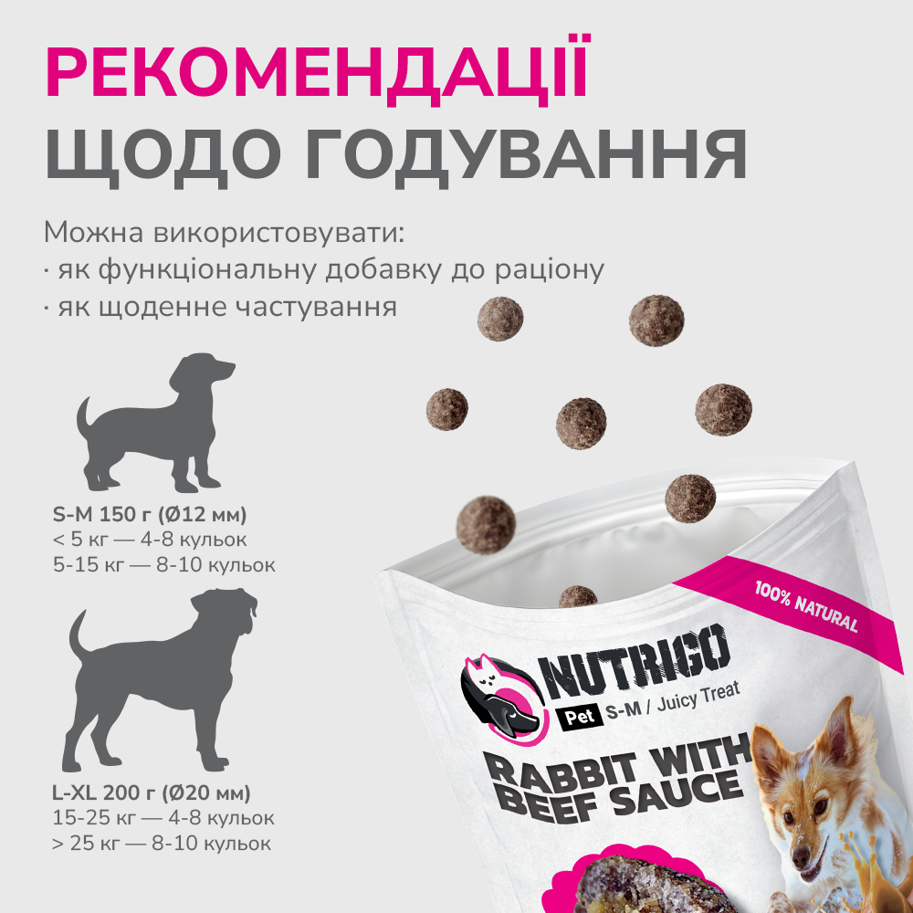 LK Baits Pet Nutrigo Treat Rabbit Функціональні ласощі для собак з кроликом та яловичим соусом (Ø 12 мм), 150 г