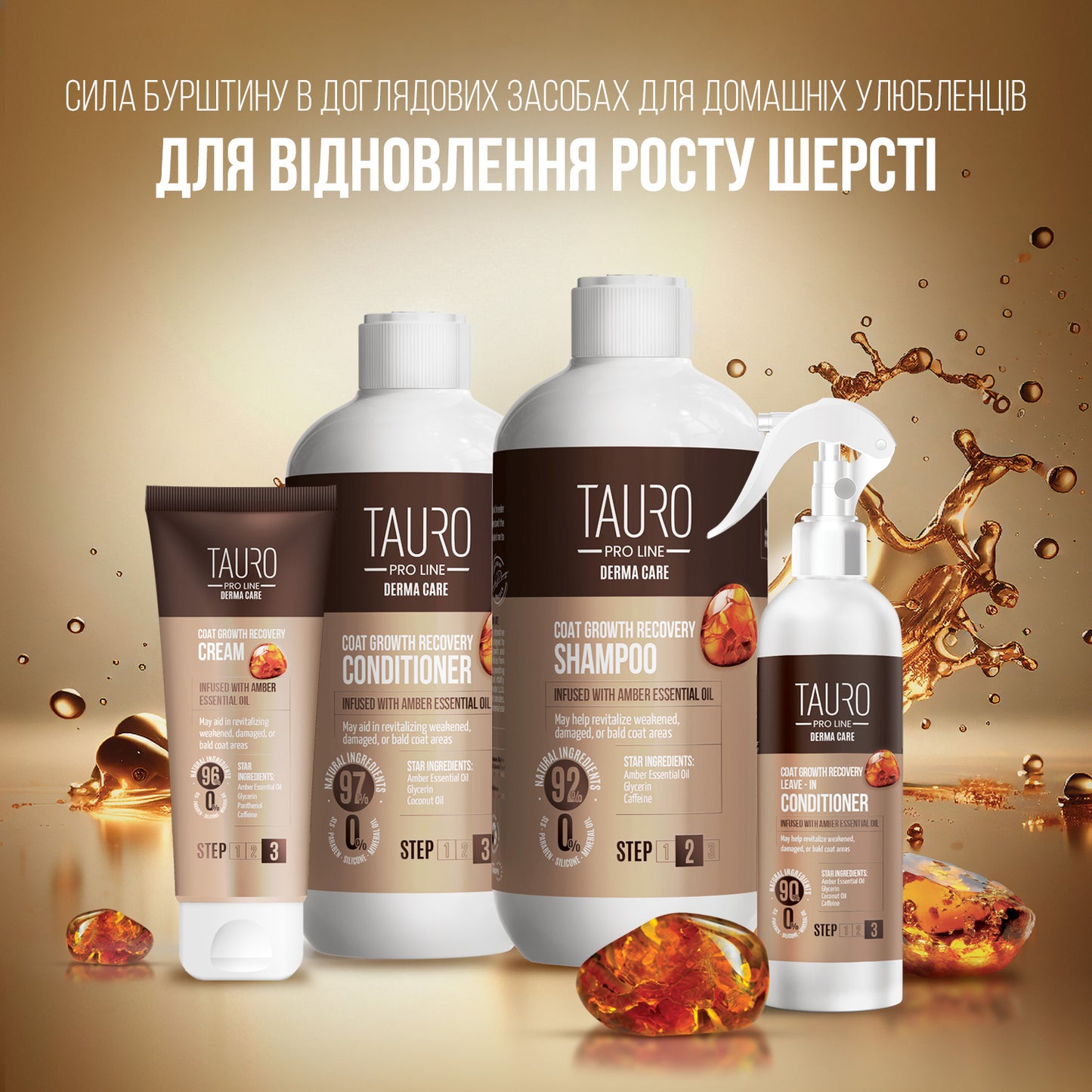 Tauro Pro Line Derma Care Coat Growth Recovery Conditioner Кондиціонер для стимуляції росту шерсті у собак і котів, 400