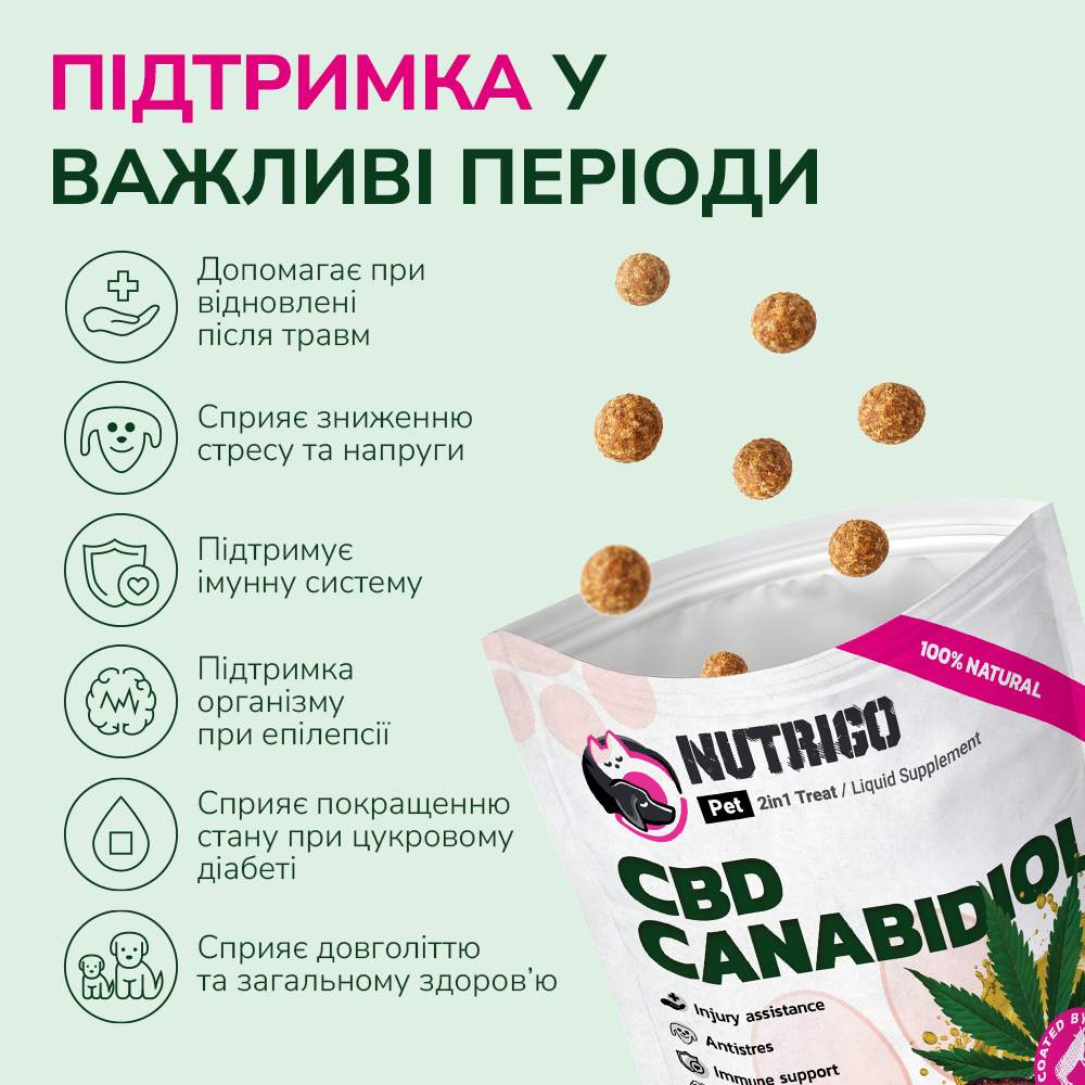 LK Baits Pet Nutrigo CBD S-M Функціональні ласощі для собак середніх порід з конопляною олією (Ø 20 мм), 170 г
