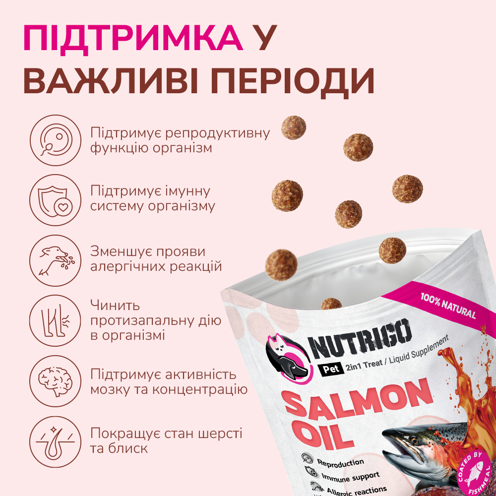 LK Baits Pet Nutrigo Salmon Oil Mini Функціональні ласощі для собак дрібних порід з олією лосося (Ø 15 мм), 75 г