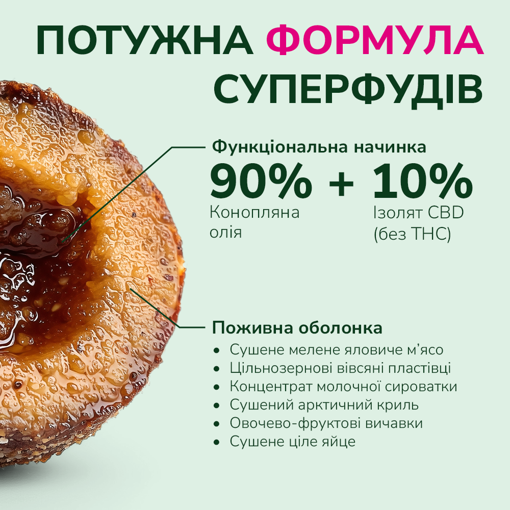 LK Baits Pet Nutrigo CBD S-M Функціональні ласощі для собак середніх порід з конопляною олією (Ø 20 мм), 170 г