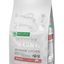 Nature's Protection Superior Care White Dogs Grain Free Salmon Starter All Breeds Сухий беззерновий корм (стартер) для ц