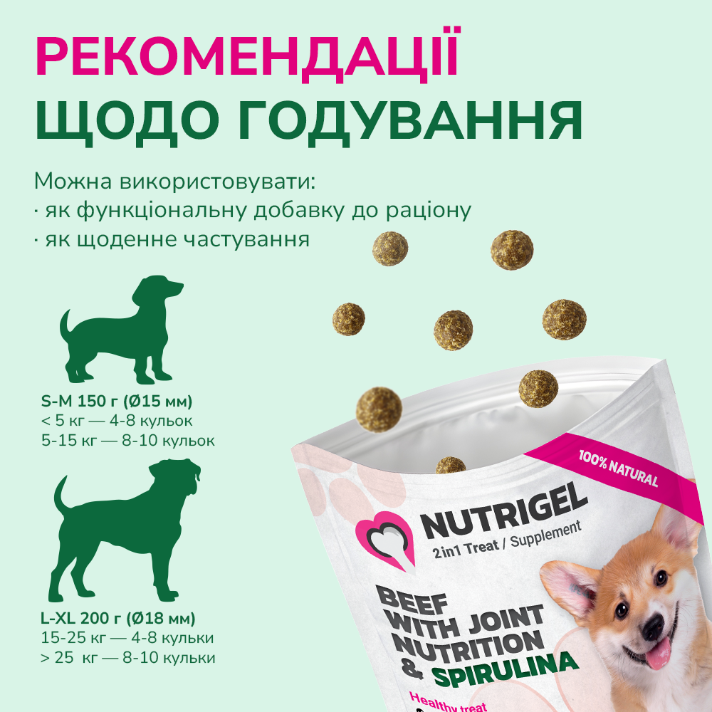 LK Baits Pet Nutrigel Beef S-M Функціональні ласощі для собак для суглобів з яловичиною і спіруліною (Ø 15 мм), 150 г