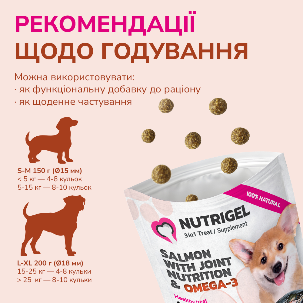 LK Baits Pet Nutrigel Salmon L-XL Функціональні ласощі для собак великих порід для суглобів з лососем та Omega-3 (Ø 18 м
